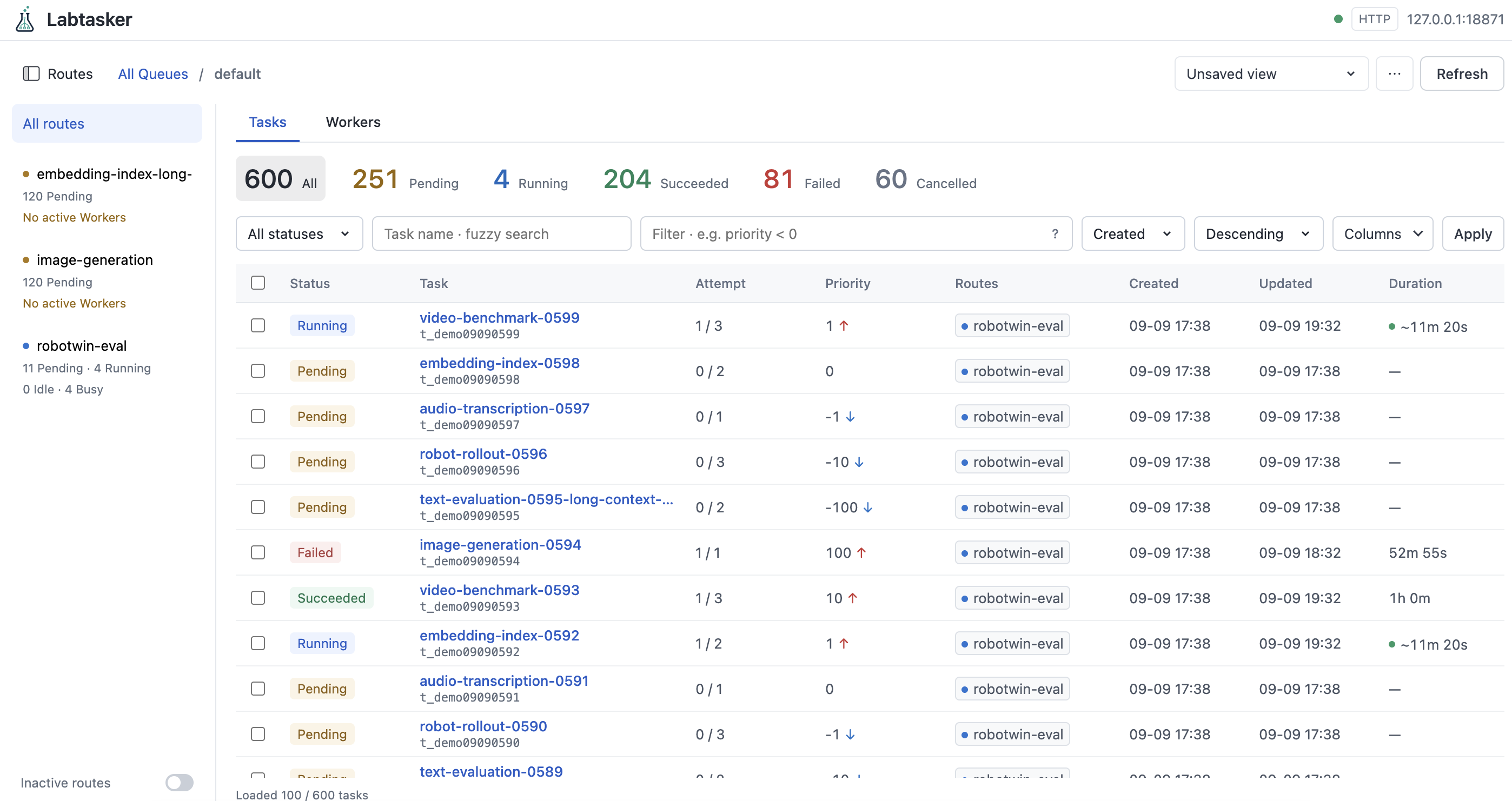 Labtasker WebUI showing Queue progress, Task filters, and custom result columns